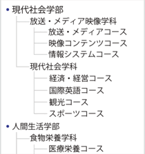 現代社会学部：放送・メディア映像学科（放送・メディアコース、映像コンテンツコース、情報システムコース）、現代社会学科（経済・経営コース、国際英語コース、観光コース・スポーツコース）