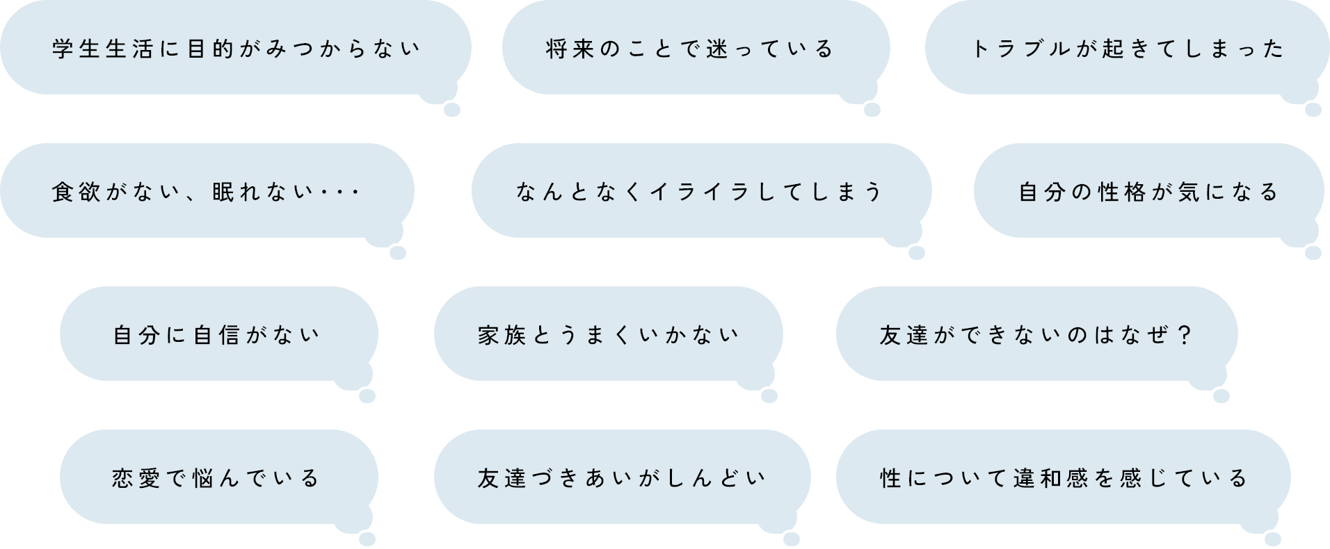 たとえばこんな時…