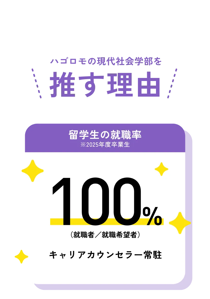 留学生の就職率 100%
