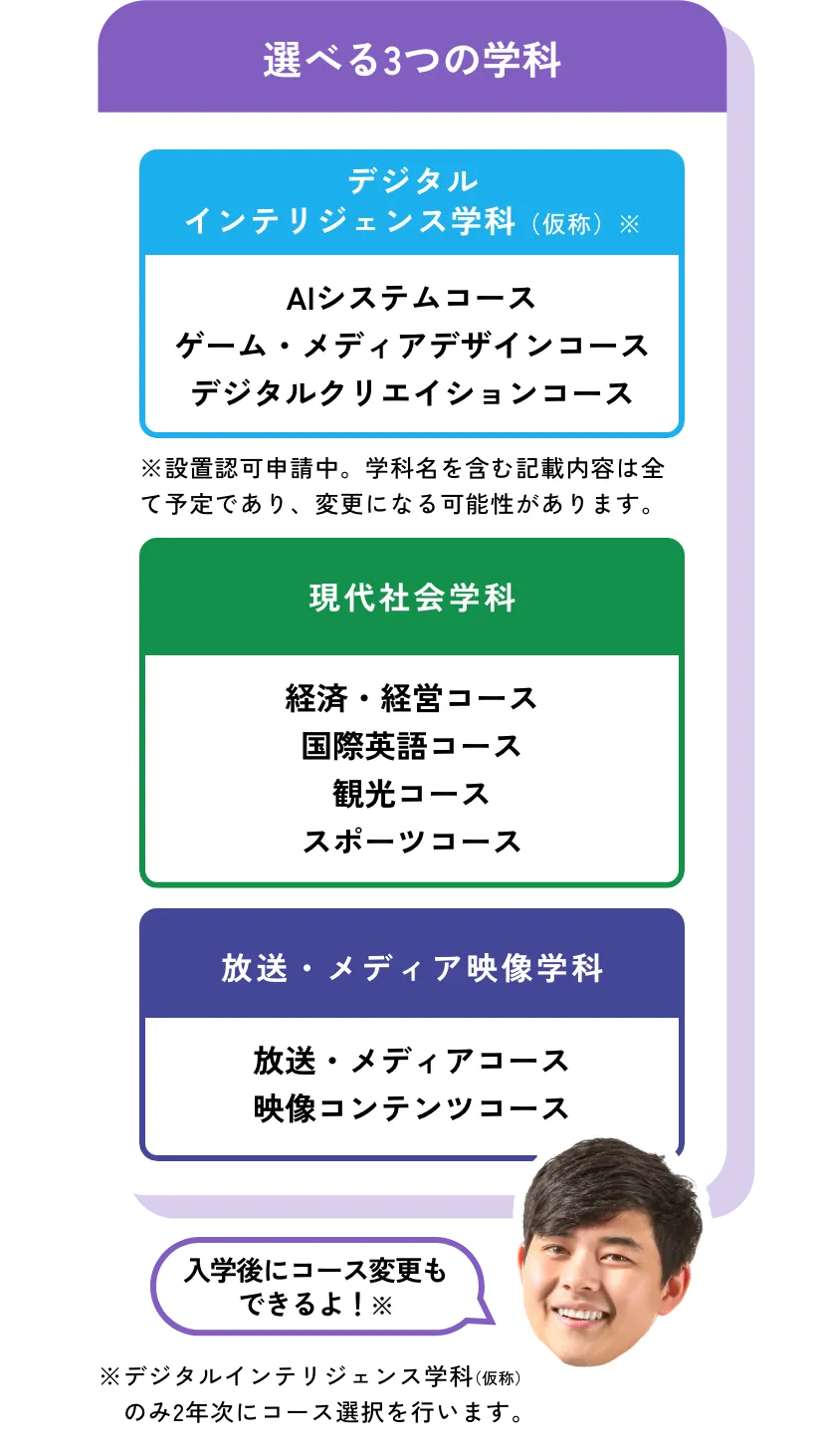 選べる3つの学科