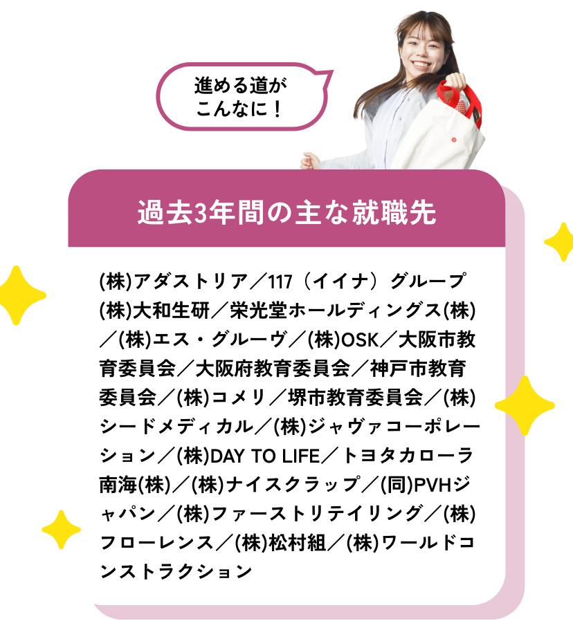 過去3年間の主な就職先